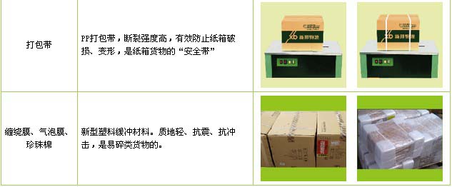 磁县到河口物流公司

